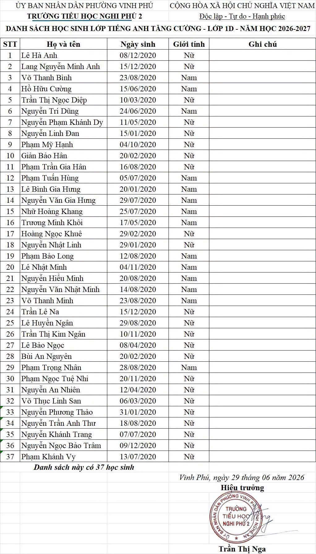 DANH SÁCH HỌC SINH LỚP 1 NĂM HỌC 2026-2027