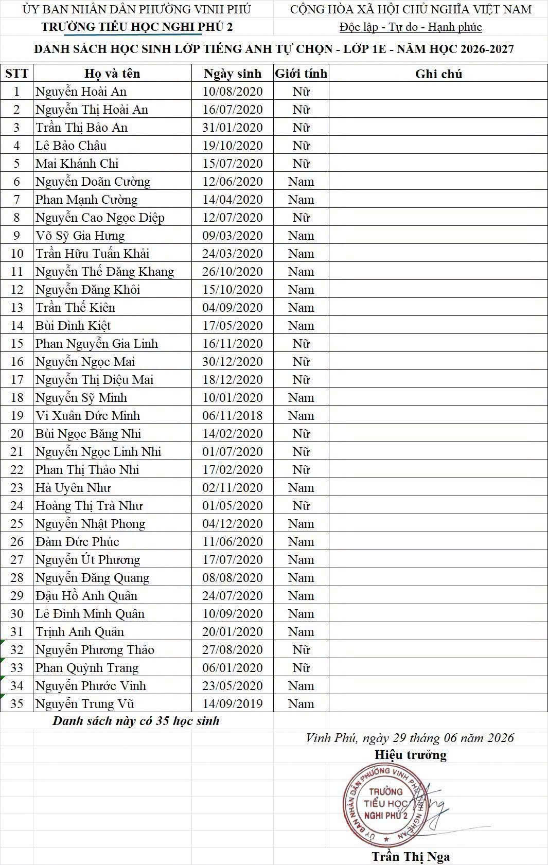 DANH SÁCH HỌC SINH LỚP 1 NĂM HỌC 2026-2027