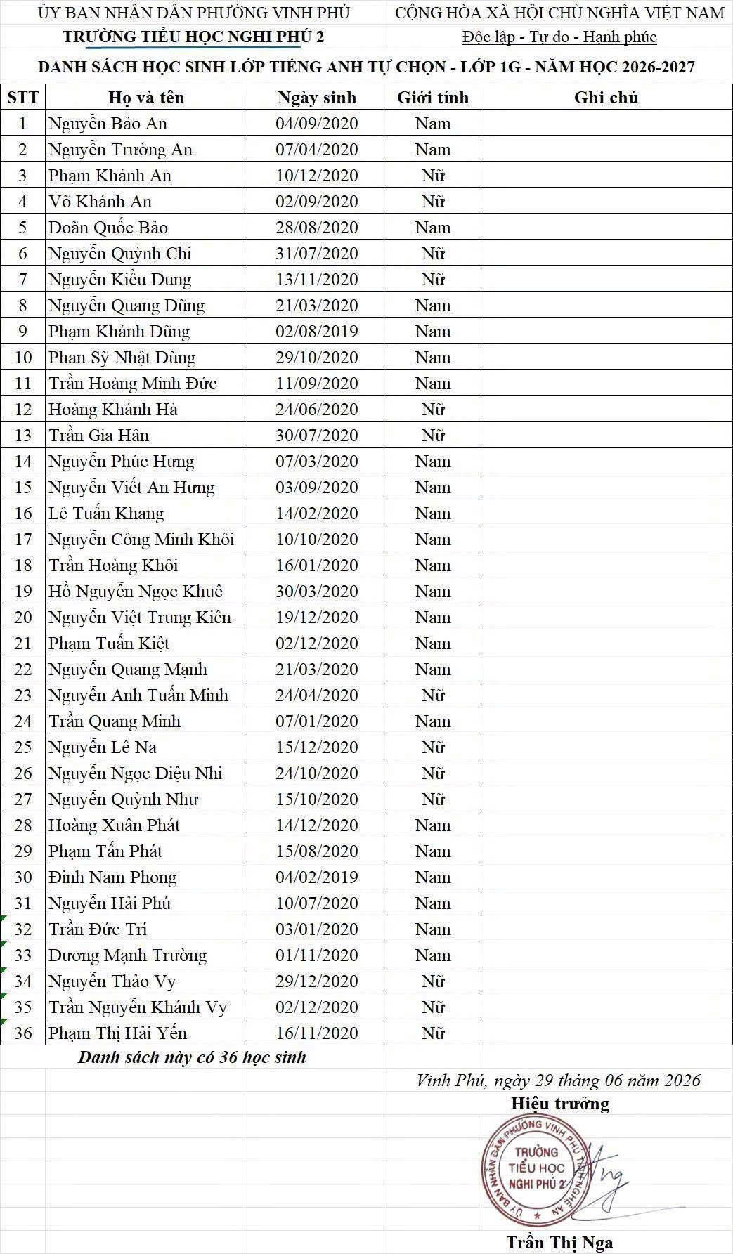 DANH SÁCH HỌC SINH LỚP 1 NĂM HỌC 2026-2027